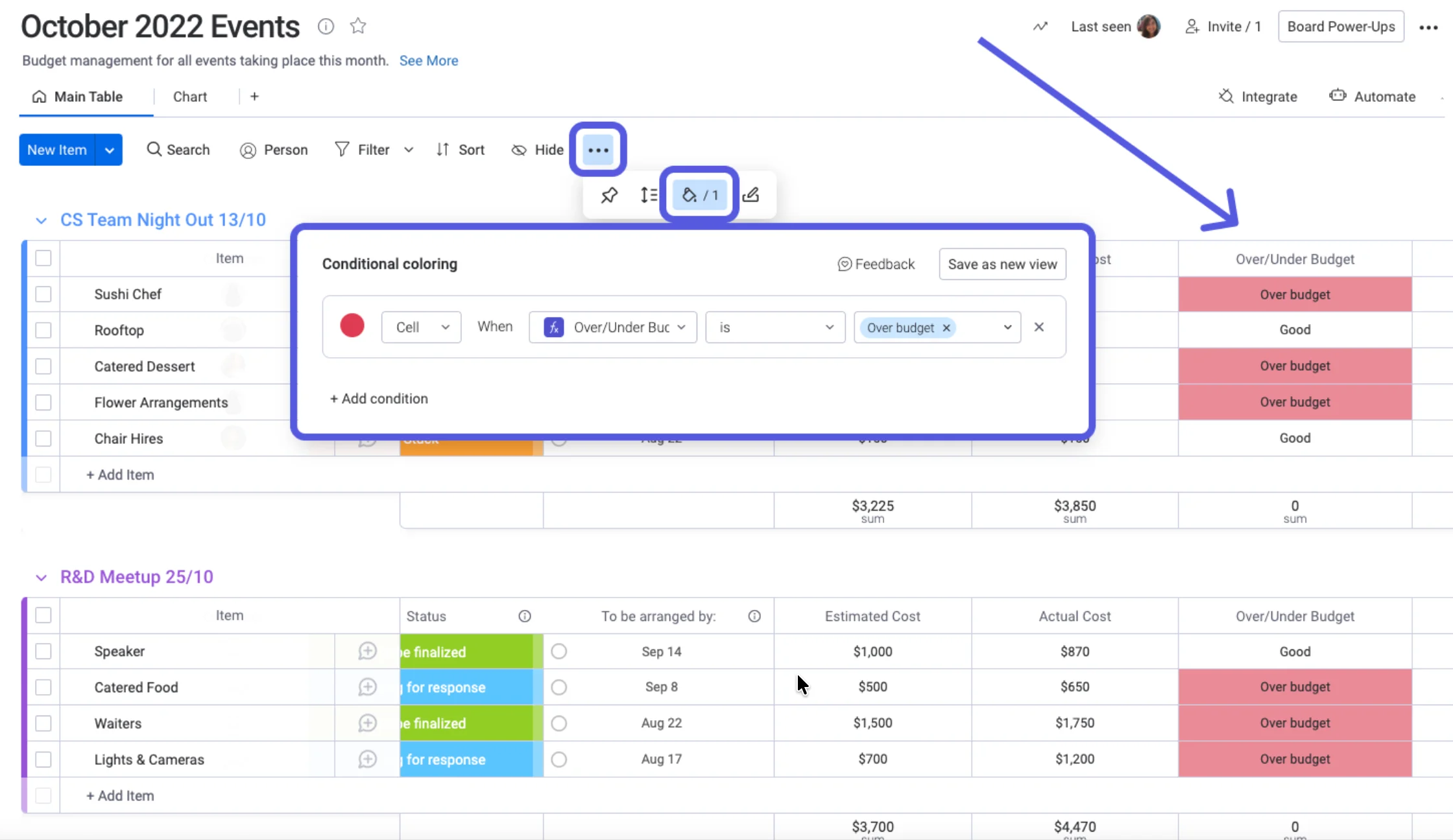 monday.com board showing event budget tracking with conditional color rules that flag items as over or under budget, including highlighted over-budget entries in red.